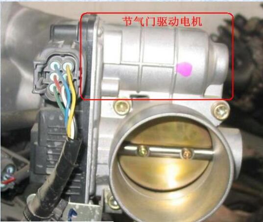 電子節(jié)氣門的作用 電子節(jié)氣門系統(tǒng)
