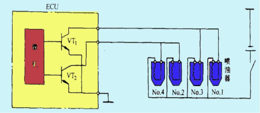 噴射正時控制:同步噴油正時控制 噴射正時控制:同步噴油正時控制